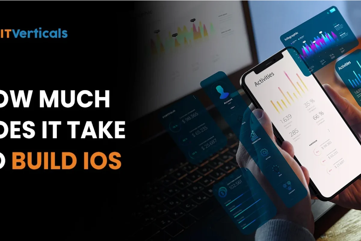 ios-app-development-cost-feature-image
